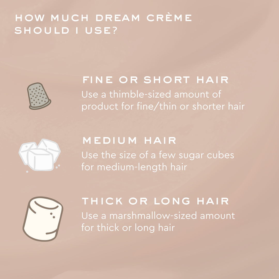 An informational graphic with a warm beige background and white text explaining how much dream crème should be used for fine, medium, and thick or long hair, accompanied by simple hair-related illustrations.